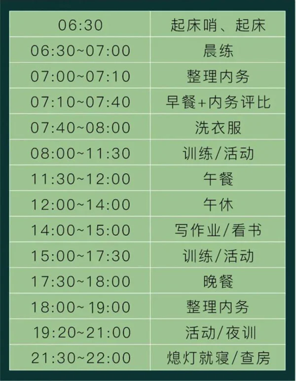 高中篮球主力的选拔标准和训练方法_0