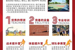 篮球创意训练营名字大全